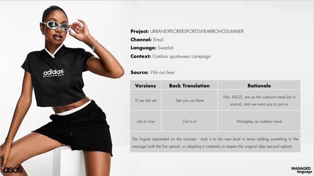 Transcreation example from ASOS. Project: URBANEXPLORERSPORTSWEARBOHOSUMMER Channel: Email Language: Swedish Source: We out here Context: Outdoor sportswear campaign V1: Vi ses här ute, Back Translation: See you out there, Rationale: We, ASOS, are on the outdoors trend (as in source), and we want you to join us V2: Ute är inne, Back Translation: Out is in, Rationale: Wordplay on outdoor trend The linguist expanded on the concept - took it to the next level in terms adding something to the message (with the first option), or adapting it creatively to respect the original idea (second option).